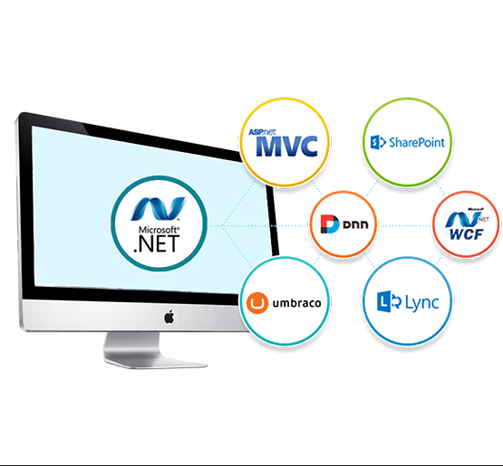 Best ASP Dot Net application development companies