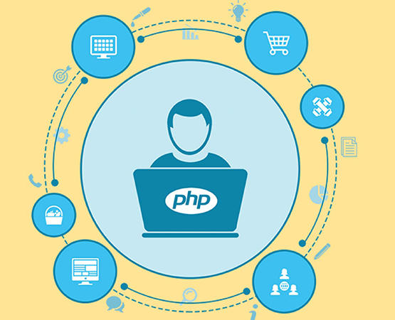 Hire Dedicated PHP Developer Resource